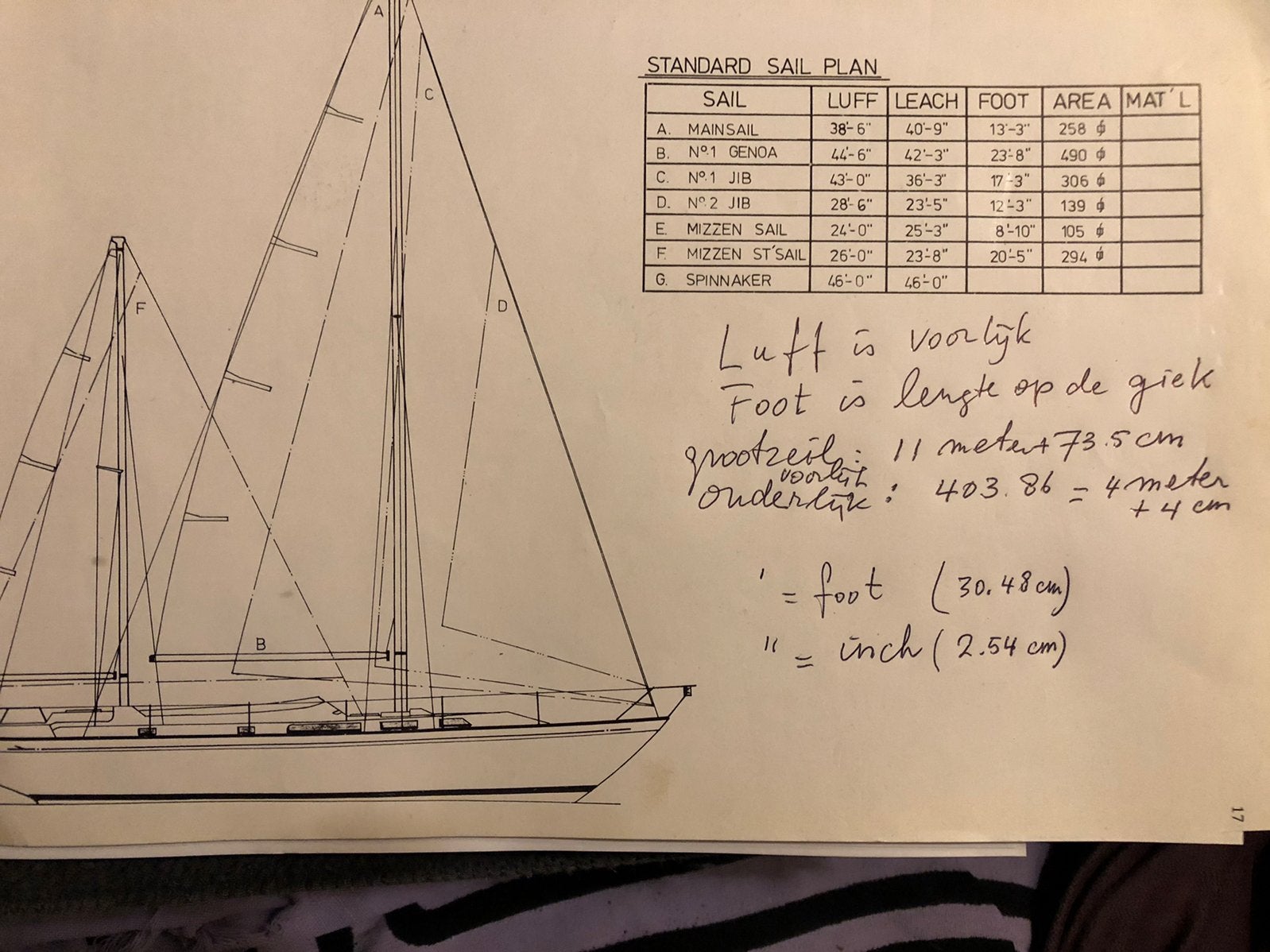 Nich 39, weinig gebruikt grootzeil, mizzen, plus voorzeilen, Watersport en Boten, Zeilen en Zeiltoebehoren, Ophalen, 6 meter of meer