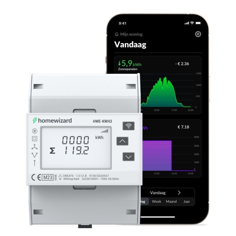 Wifi---Kwh meter in 1 en / of 3 fase verkrijgbaar NIEUW, Doe-het-zelf en Verbouw, Elektra en Kabels, Verzenden, Nieuw, Overige typen