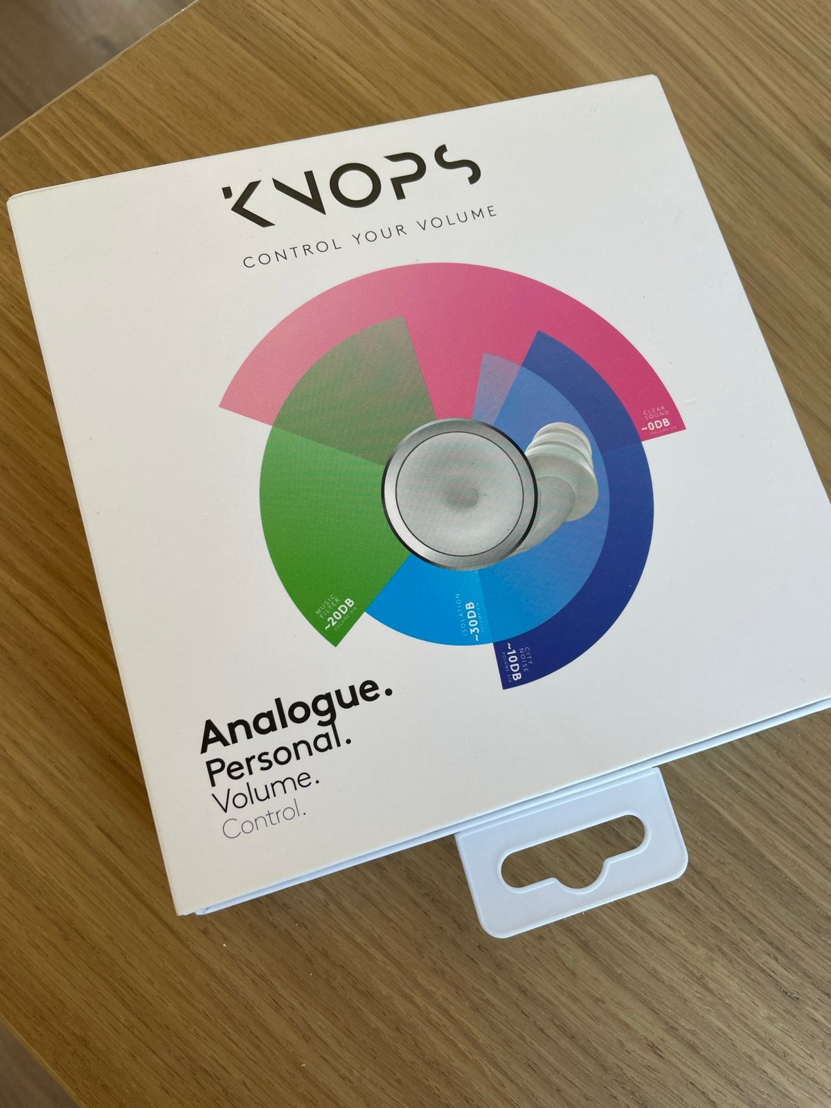 Knops gehoorbeschermers - Analoge, persoonlijke volumeregeli, Audio, Tv en Foto, Koptelefoons, Overige merken, Gehoorbeschermer