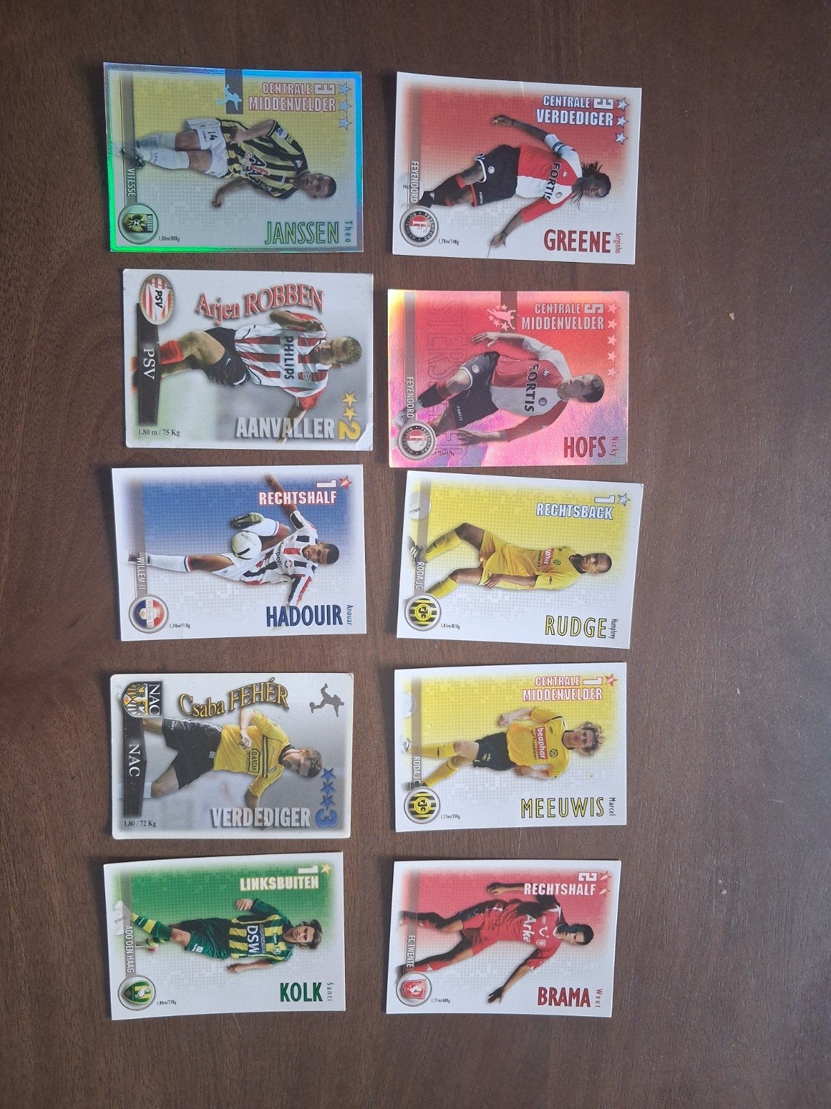 all stars trading card game diversen 2006 2007, Ophalen of Verzenden