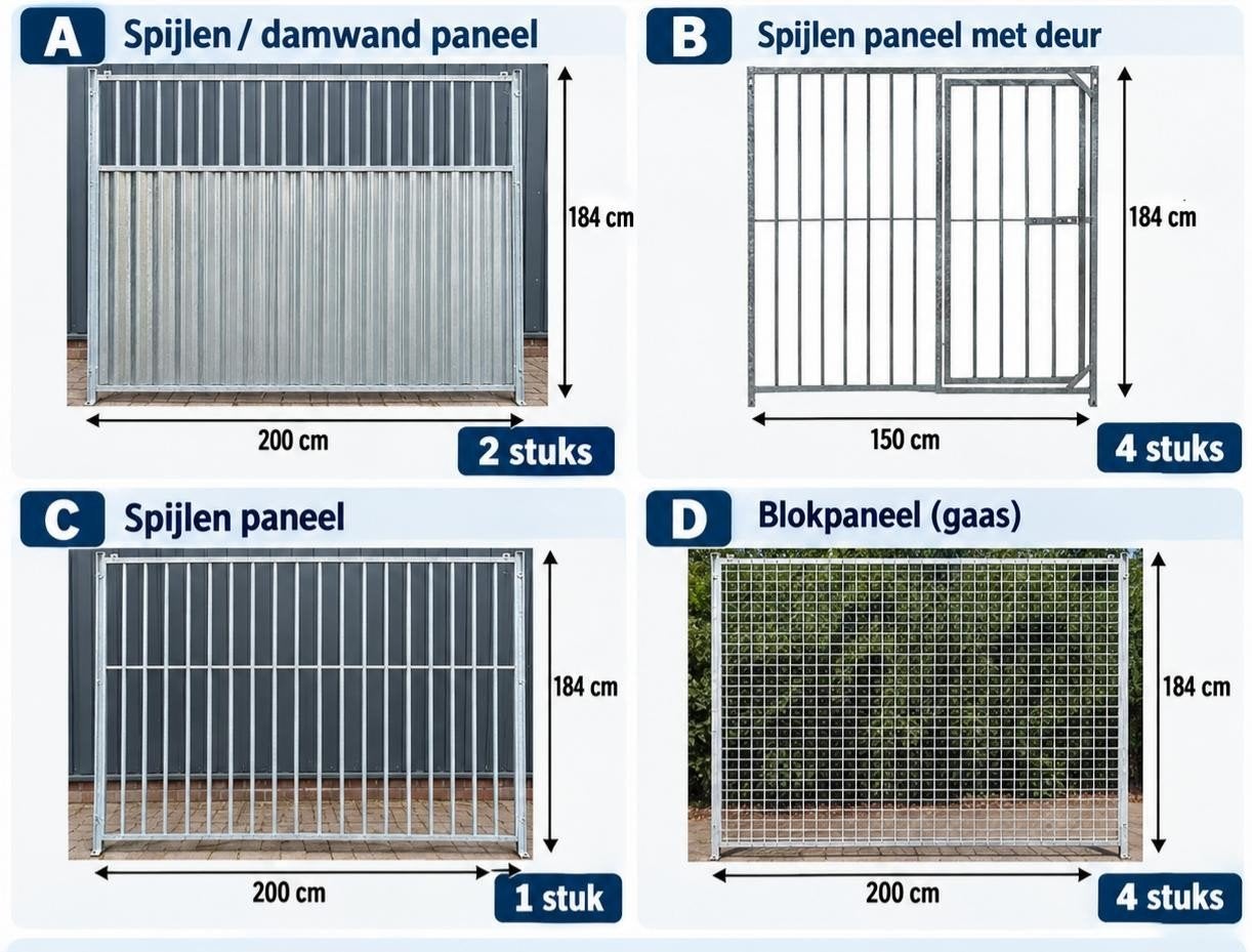 kennel panelen, Ophalen of Verzenden