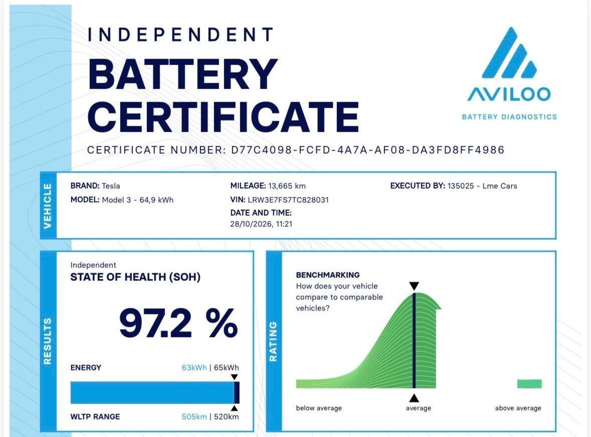 Tesla MODEL 3 RWD 60 kWh|1e EIGENAAR|NAP|MARGE|INRUIL MOGELI, Auto's, Automaat, Dealer onderhouden, Achterwielaandrijving, Gebruikt