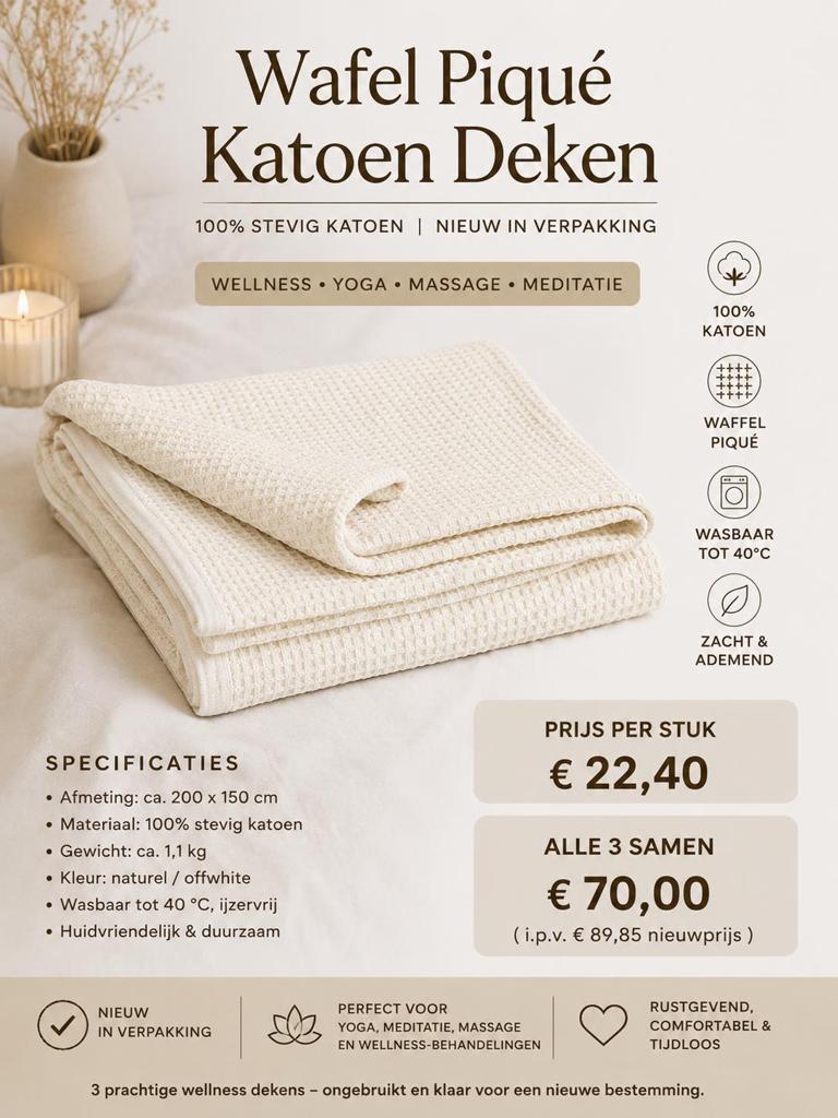 Wafel Piqué Katoen Deken - Nieuw in Verpakking, Ophalen of Verzenden, Nieuw, Overige typen