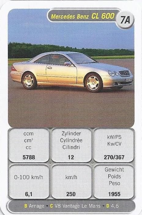 Kw4561 autokaartje mercedes benz cl 600 ( 7a ), Ophalen of Verzenden, Zo goed als nieuw, Auto's