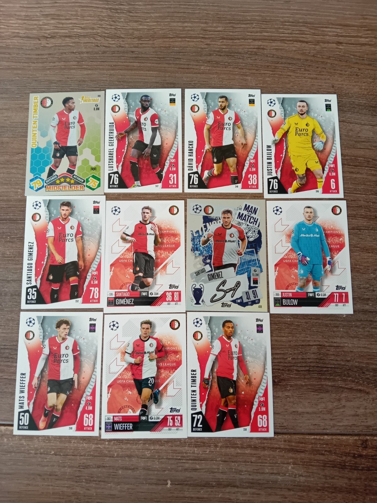 Feyenoord Topps Champions League Kaarten - Diverse Spelers, Verzamelen, Ophalen of Verzenden, Zo goed als nieuw, Feyenoord, Spelerskaart