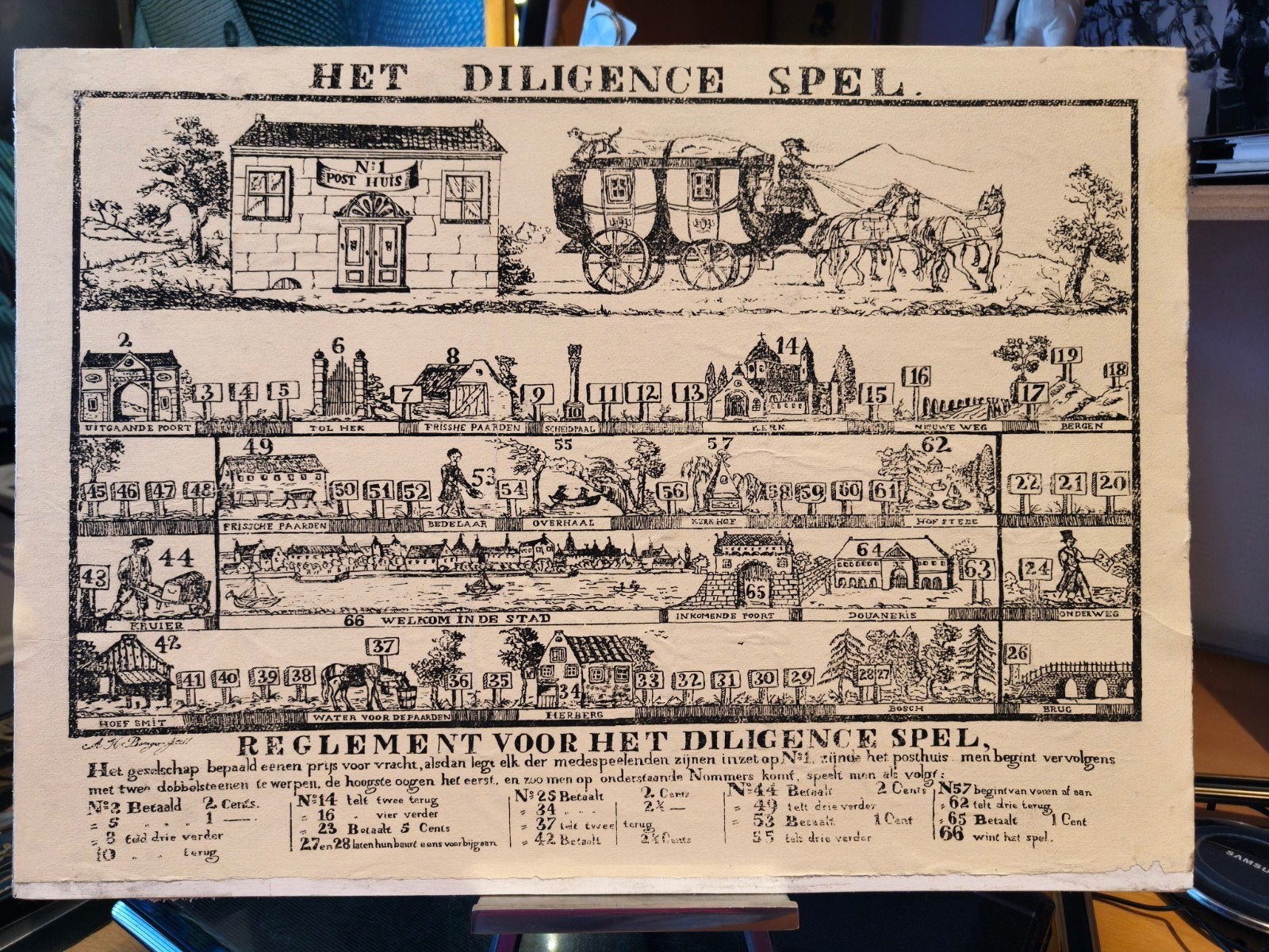 Antiek Het Diligence Spel - Historisch Bordspel, Ophalen of Verzenden, Gebruikt