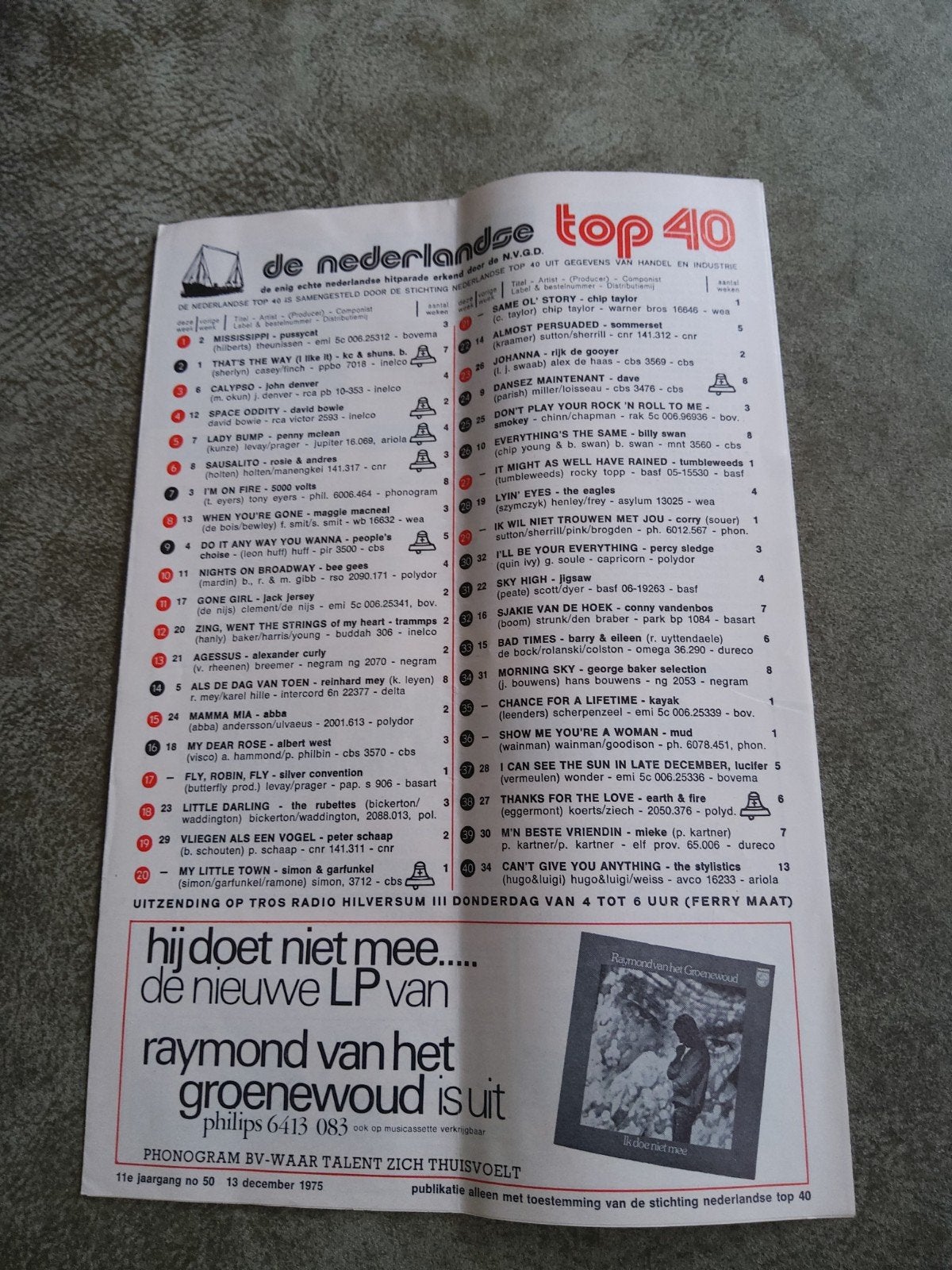 Veronica top 40:  13 dec. 1975, Ophalen of Verzenden, Zo goed als nieuw, Boek, Tijdschrift of Artikel