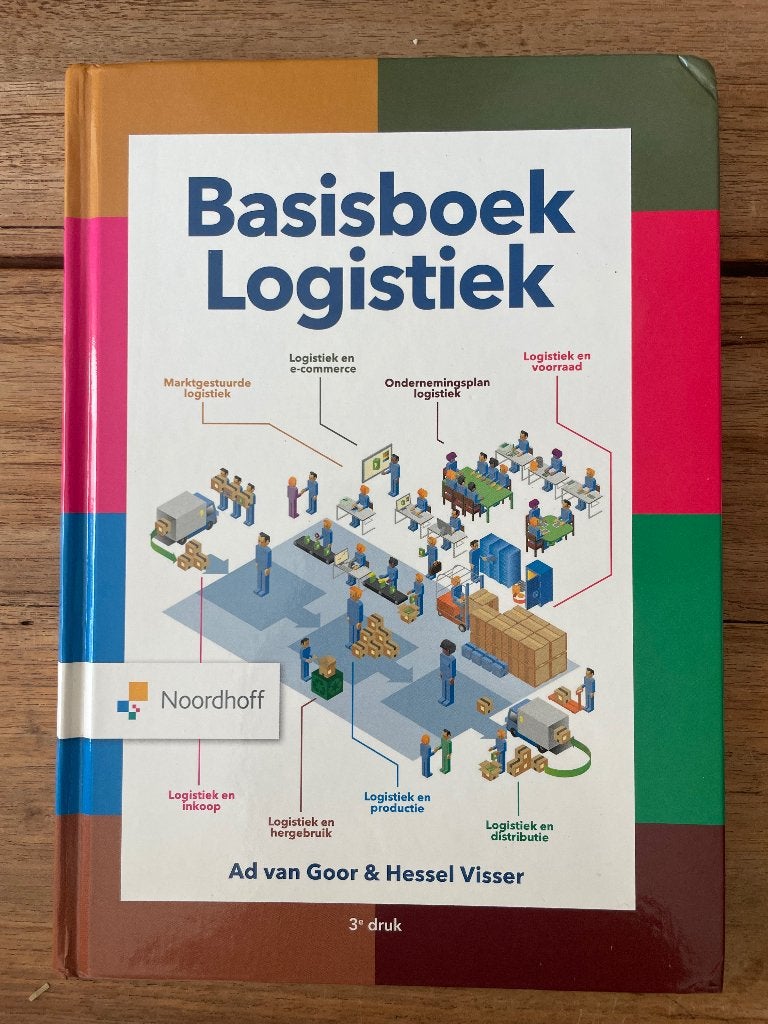 basisboek logistiek (3e druk), Boeken, Noordhoff, Zo goed als nieuw, Alpha, HBO