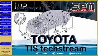 Toyota Techstream-software van 2022, Auto diversen, Handleidingen en Instructieboekjes, Verzenden