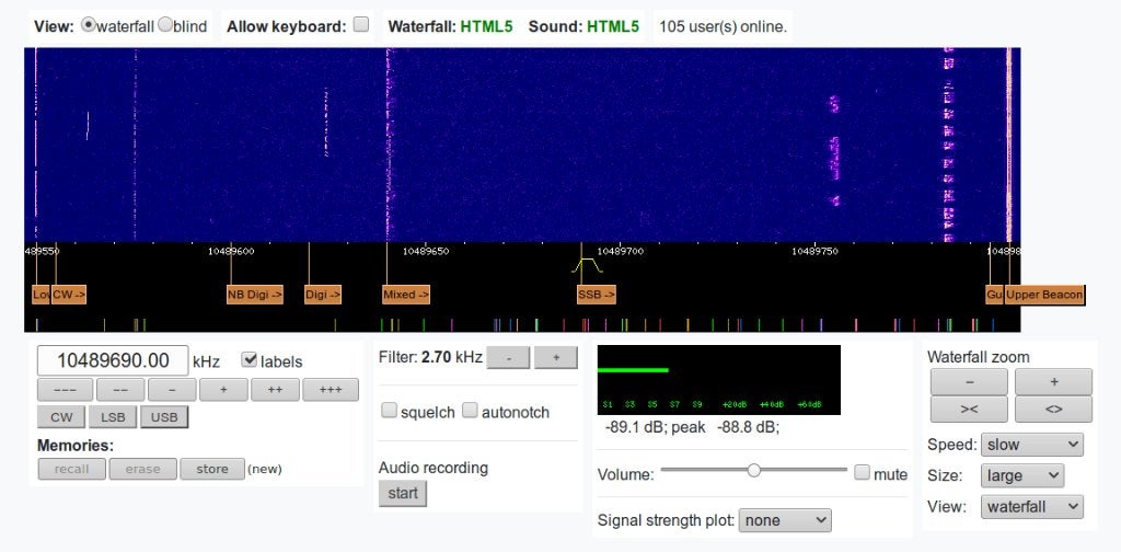 Gezocht: QO-100 up/down convertor of transverter, Telecommunicatie, Zenders en Ontvangers, Ophalen, Gebruikt, Zender en Ontvanger