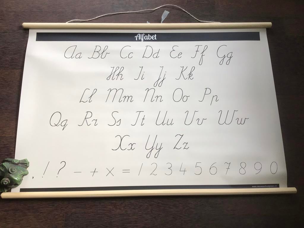 Het Alfabet om op te hangen, Ophalen of Verzenden, Zo goed als nieuw
