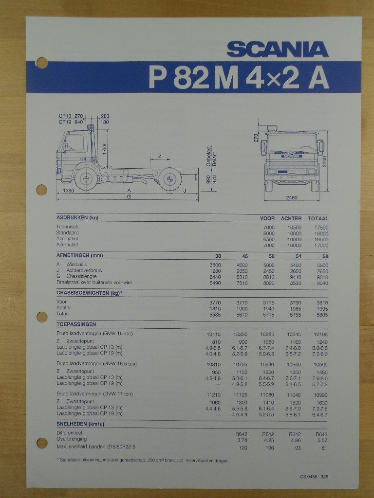Scania P82 4x2 1985 Technische Specificatie P 82, Algemeen, Ophalen of Verzenden, Zo goed als nieuw, Scania