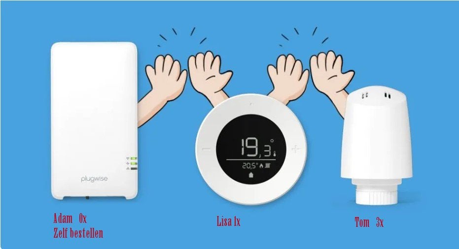 Plugwise slimme zonne regeling startset exclusief Adam HA, Ophalen of Verzenden, Slimme thermostaat, Gebruikt