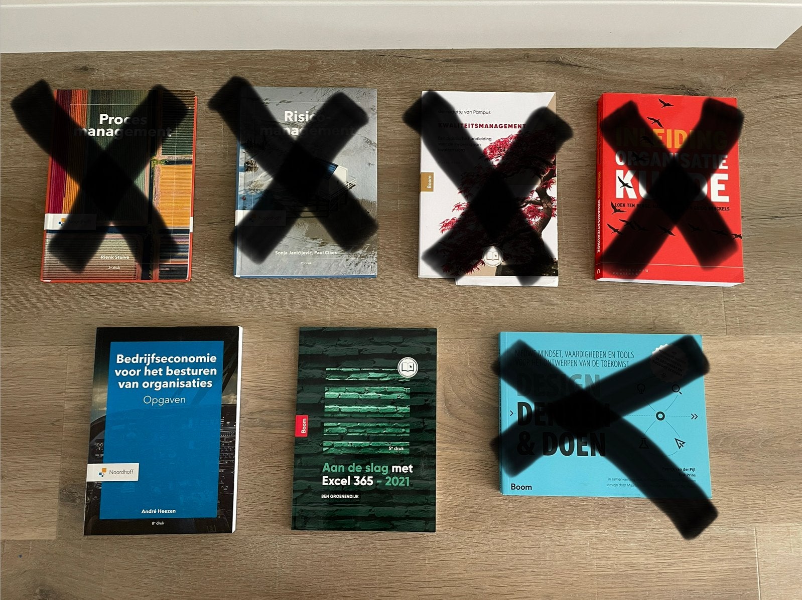 Bedrijfskunde HBO boeken Windesheim, Ophalen of Verzenden, Zo goed als nieuw, Overige niveaus