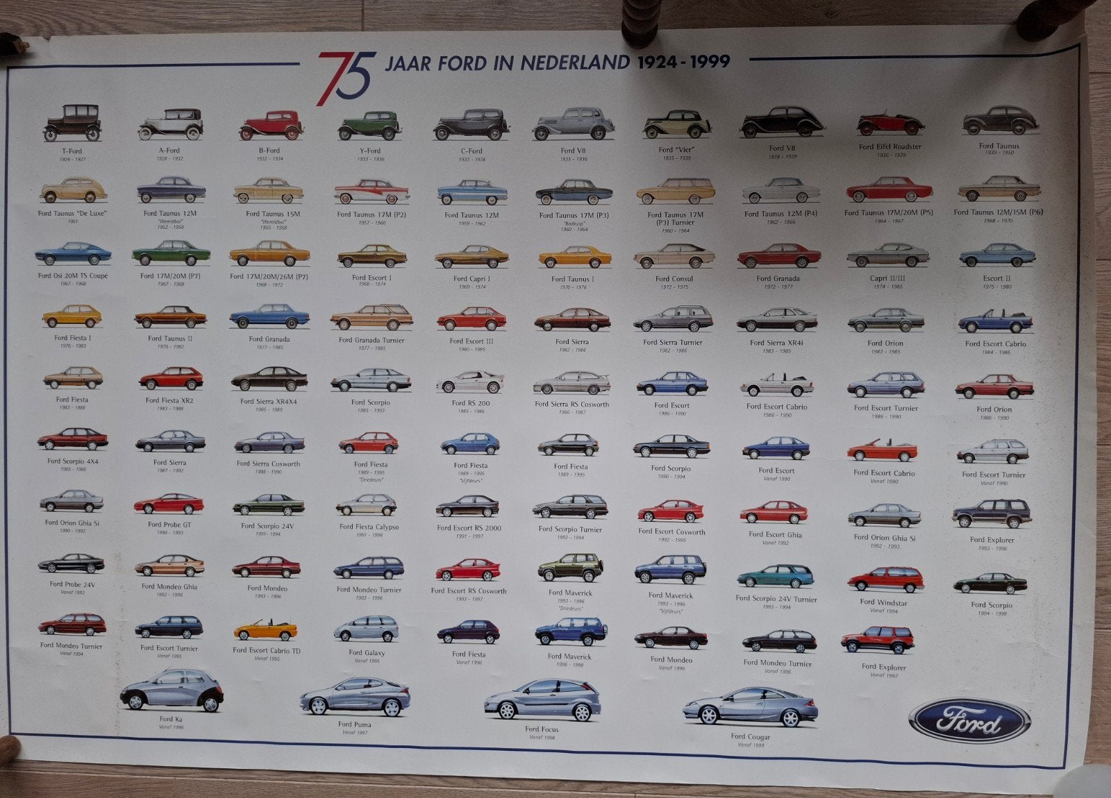 Ford poster 117cm bij 79 cm .75 jaar Ford in Nederland. € 5,, Ophalen of Verzenden, Gelezen, Ford