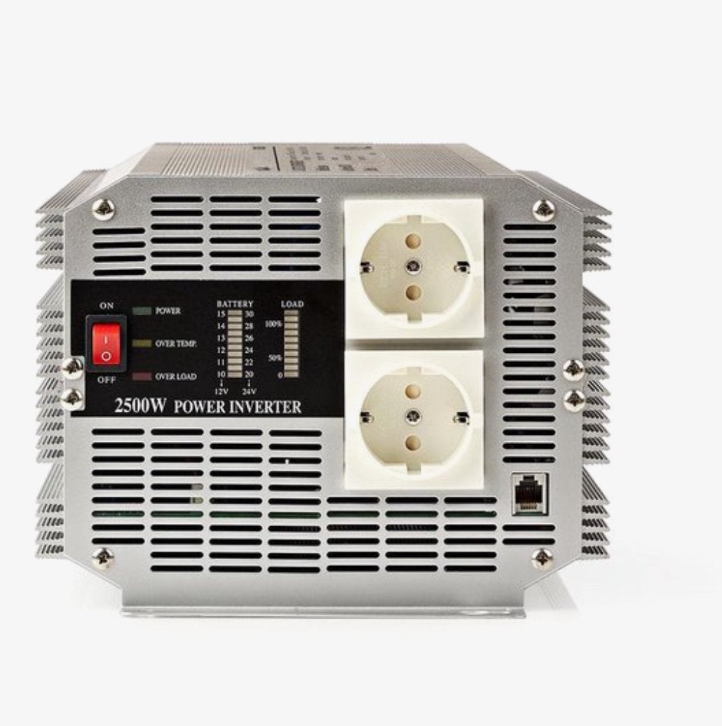 Nedis PIMS250012E – 2500W professionele omvormer (NIEUW doos, Ophalen of Verzenden, Nieuw