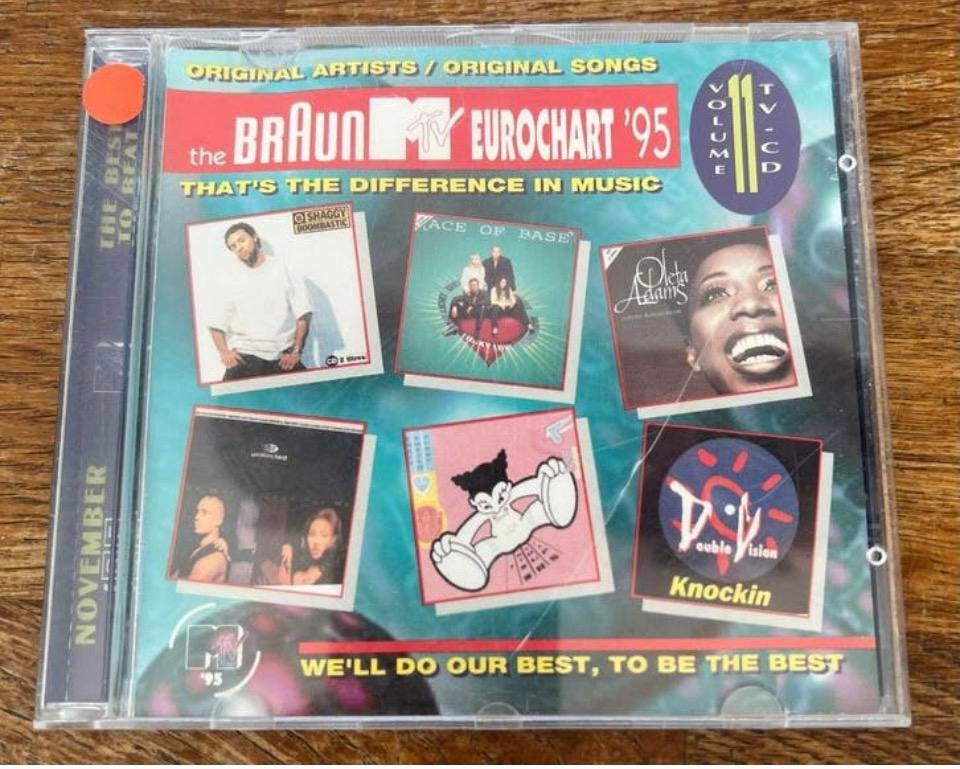 CD Braun MTV Eurochart '95 - Volume 11, Ophalen of Verzenden, Zo goed als nieuw, Pop