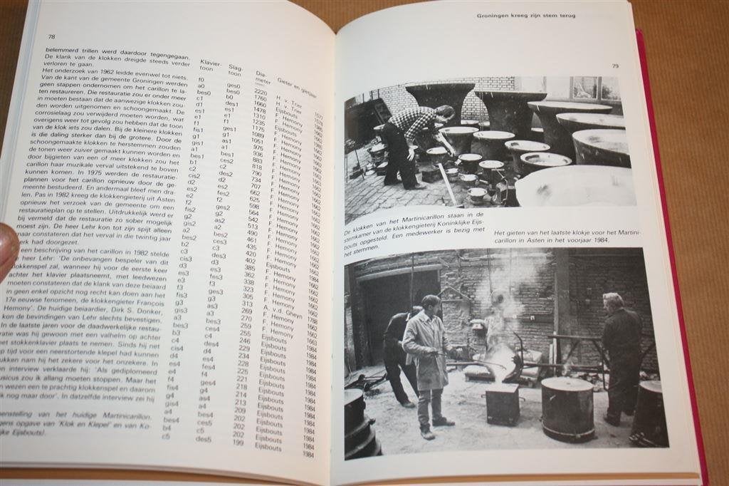 Groningen Toen, uitgave 1986., Ophalen of Verzenden, Gelezen