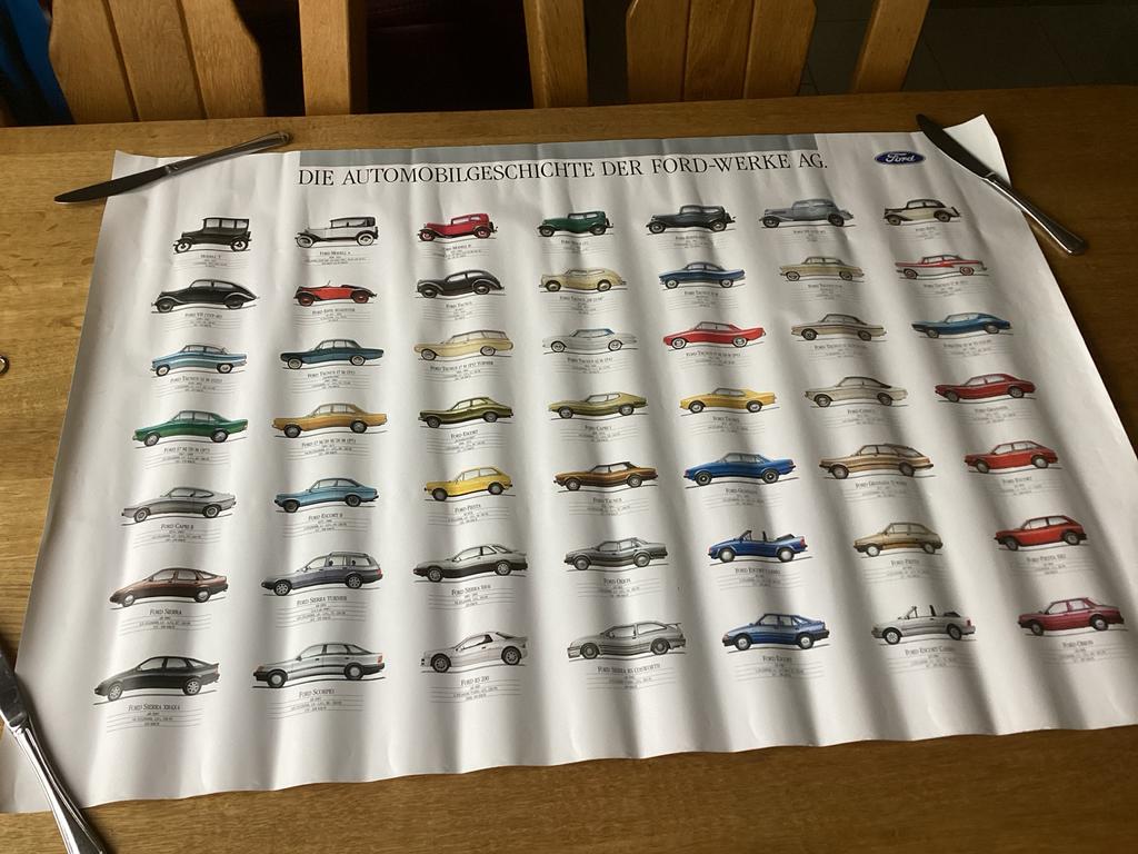 Ford Auto's Poster - Die Automobilgeschichte tot 1986, Ophalen of Verzenden, Zo goed als nieuw, Ford