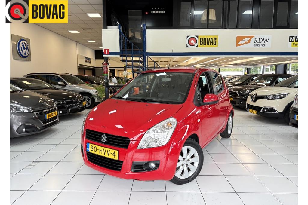 Suzuki Splash