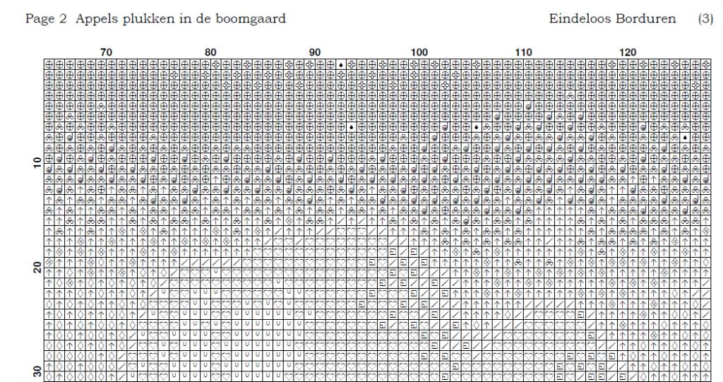 Borduurpatroon: Appels plukken in de boomgaard, Verzenden, Nieuw, Handborduren, Patroon
