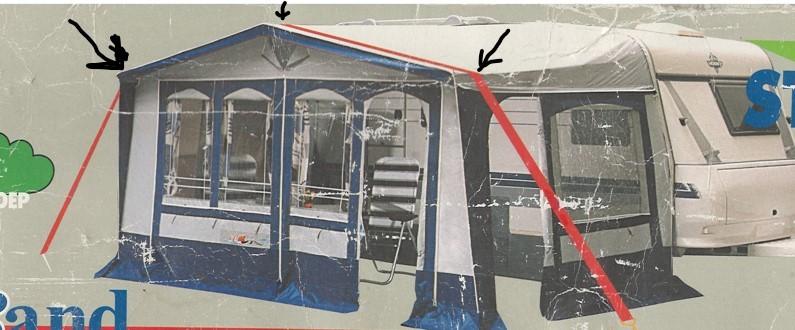 stormband voor caravan of camper, Caravans en Kamperen, Caravan accessoires, Zo goed als nieuw, Ophalen of Verzenden