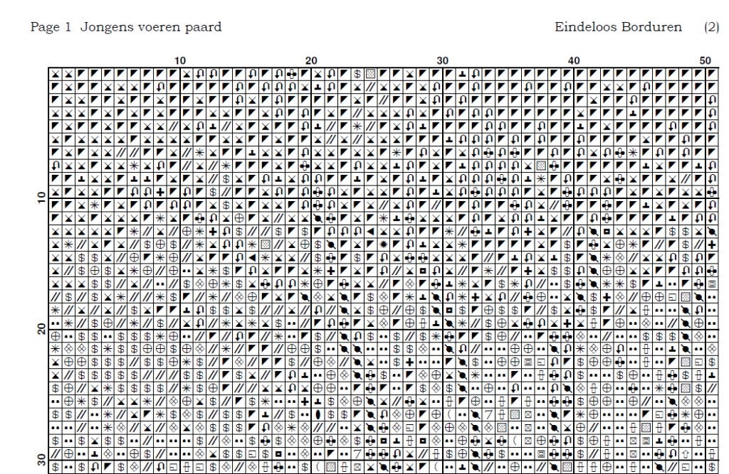Borduurpatroon: Jongens voeren paard, Zwolle, Patroon, Verzenden, Eindeloos Borduren