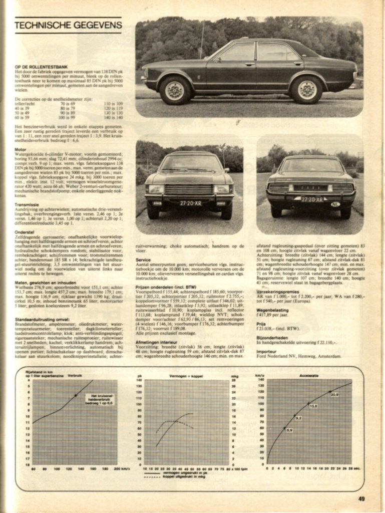 Autovisie test Ford Granada 3000 November 1973, Ophalen of Verzenden, Gelezen, Ford