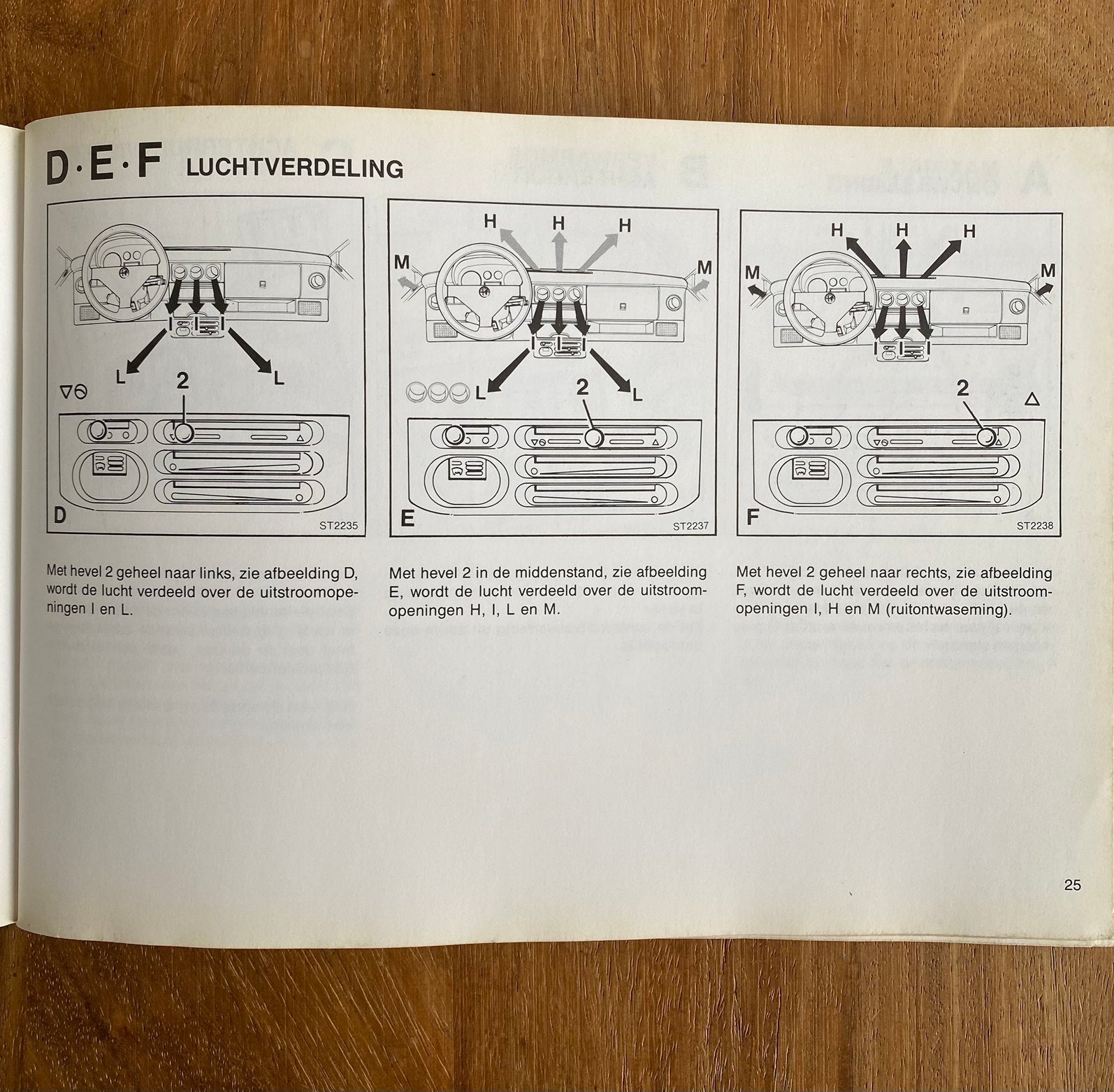 Alfa 33 instruktieboek (1986), Ophalen of Verzenden