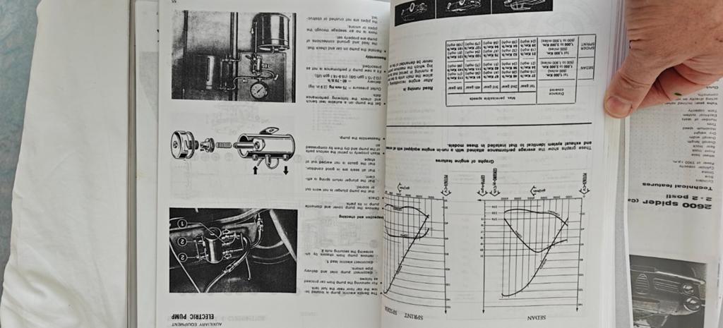 Alfa Romeo 2600 Sprint Werkplaatshandboek, Auto diversen, Handleidingen en Instructieboekjes, Ophalen of Verzenden