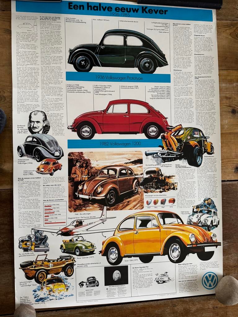 Volkswagen Kever Poster 1936-1985 - Onbeschadigd Zeldzaam!, Ophalen of Verzenden, Zo goed als nieuw, A1 t/m A3, Rechthoekig Staand