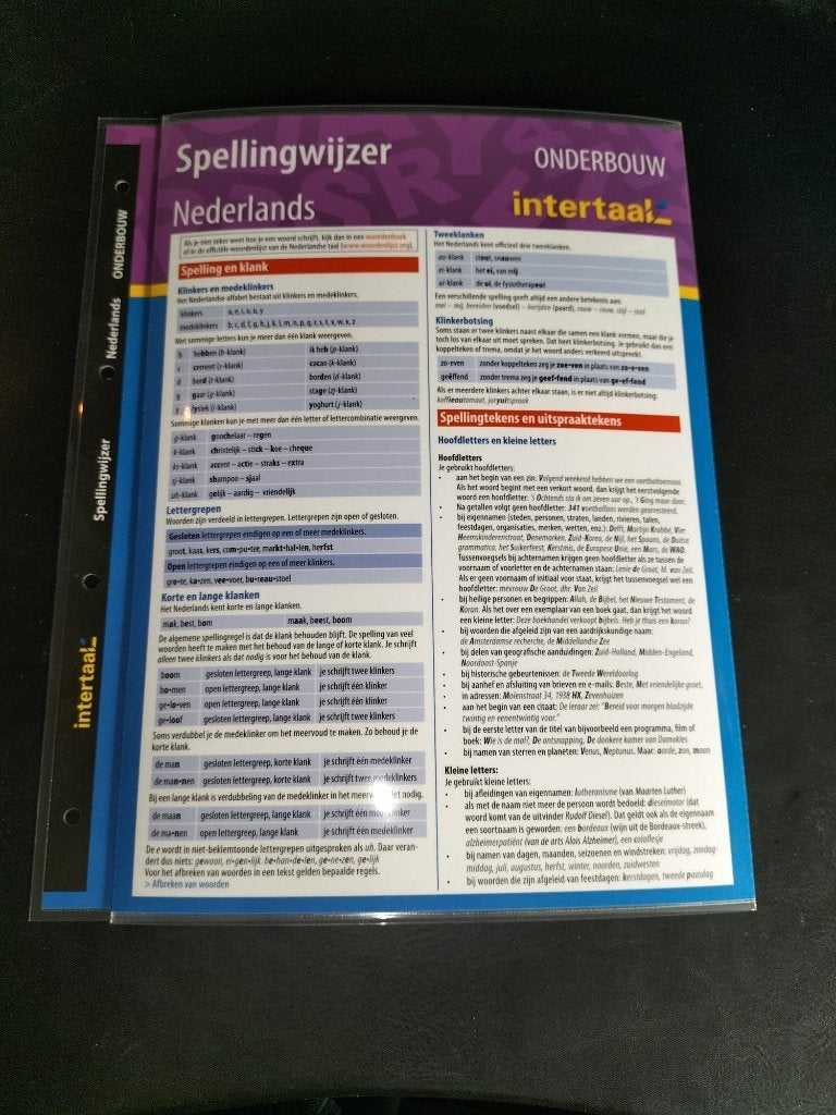 Nederlands - spellingwijzer - onderbouw - intertaal - Nieuw!, Ophalen, Nieuw, Overige niveaus, Nederlands