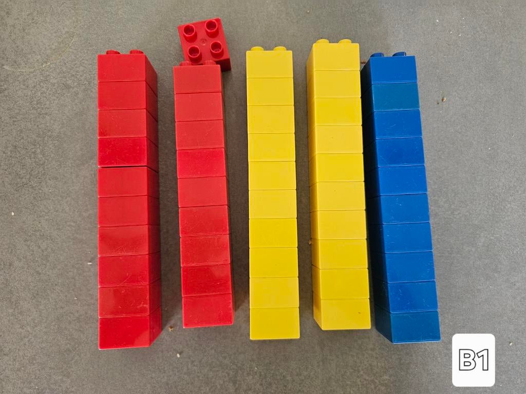 Duplo collectie, kan per foto, Kinderen en Baby's, Speelgoed | Duplo en Lego, Ophalen of Verzenden, Duplo