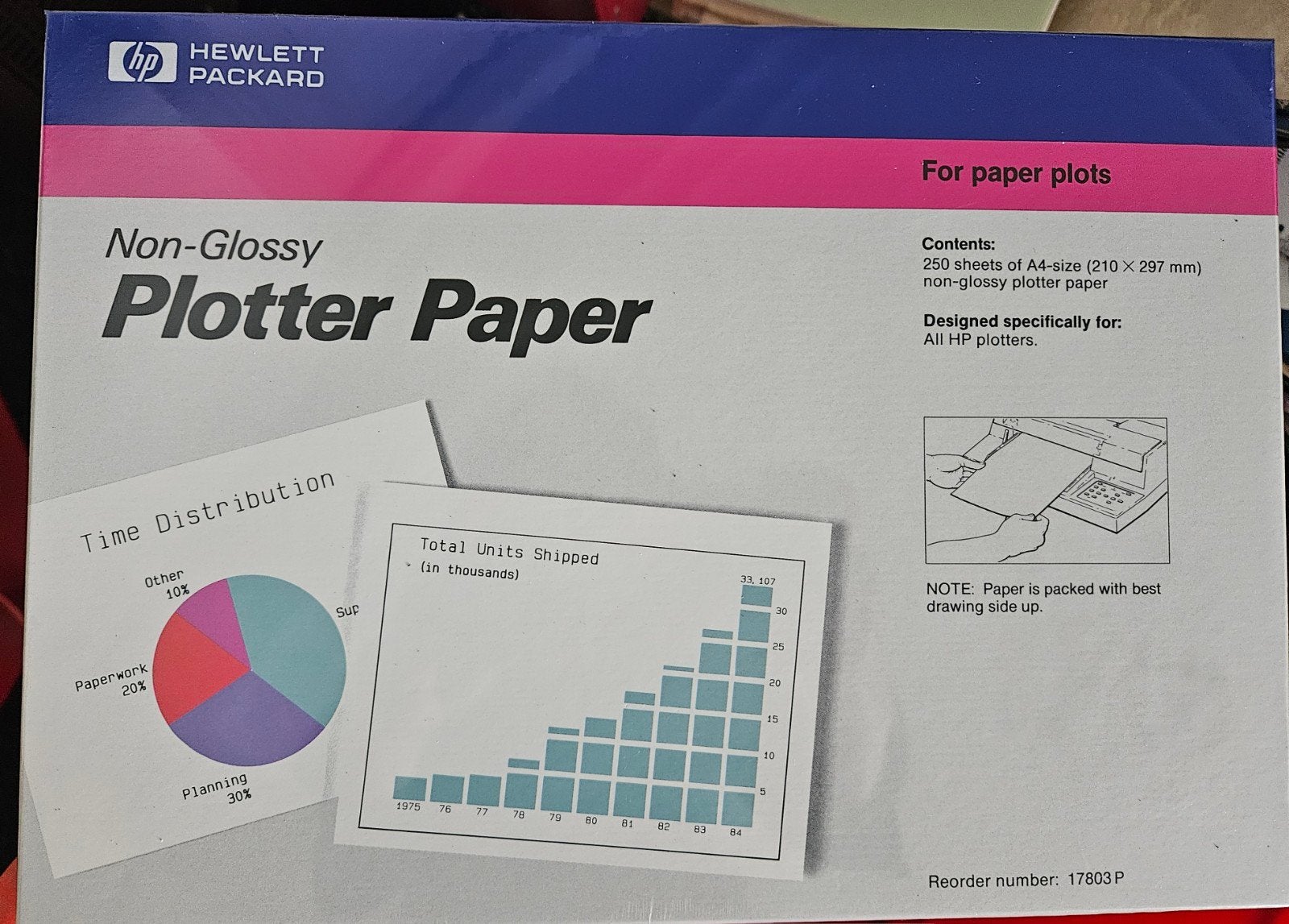 HP Non-Glossy Plotter Papier A4 - Dichtgeseald, Diversen, Ophalen of Verzenden, Nieuw