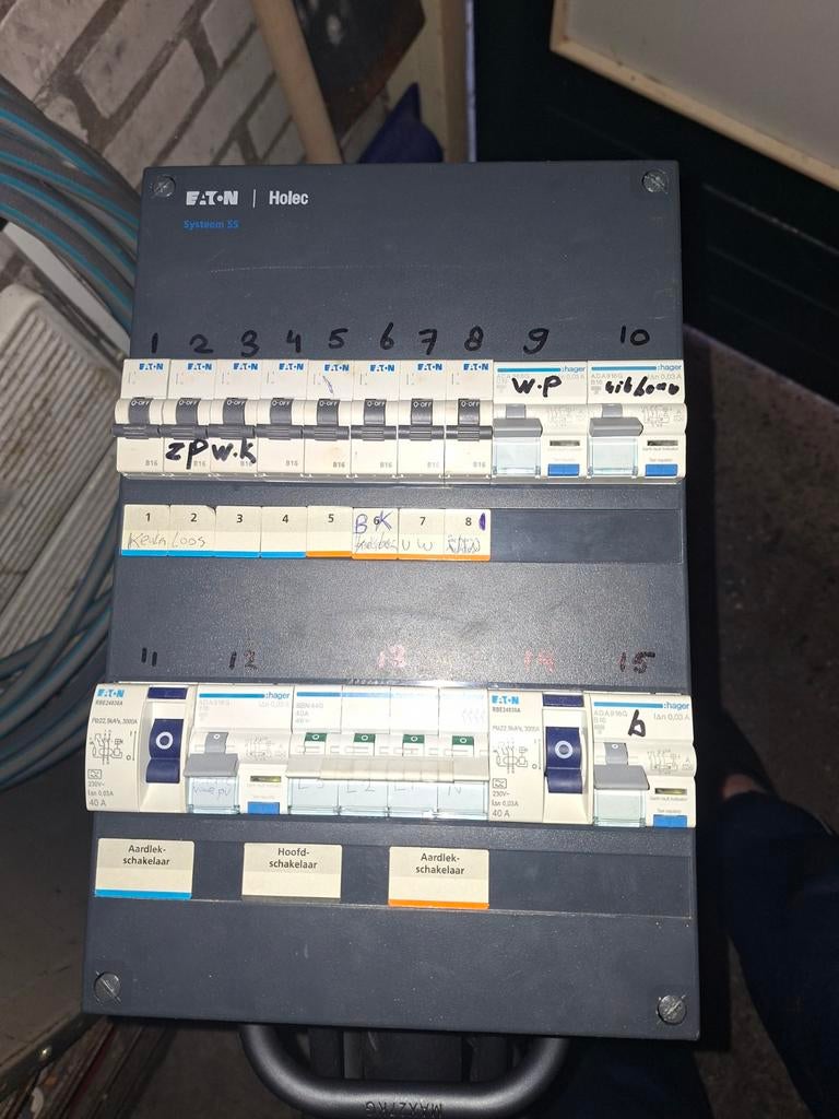 Meterkast in top staat, Ophalen, Zo goed als nieuw, Overige typen