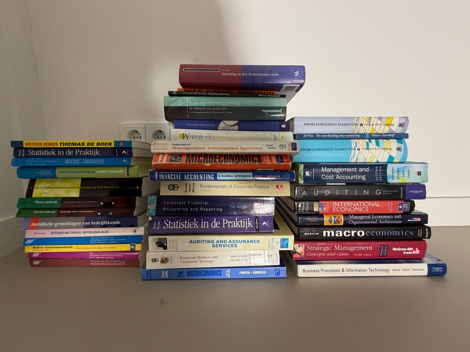 Diverse studieboeken Economie, Bedrijfskunde, Recht, Ophalen of Verzenden, Gamma, Gelezen, WO