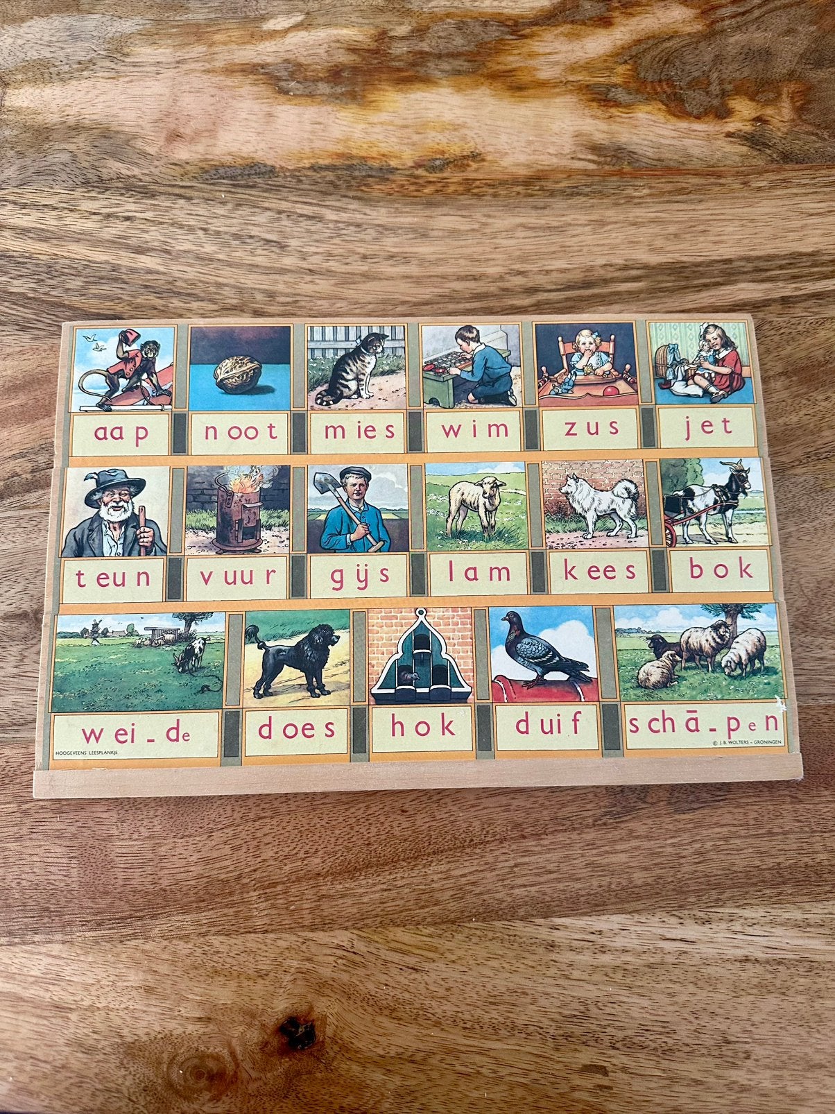 Leesplankje, Ophalen, Overige thema's