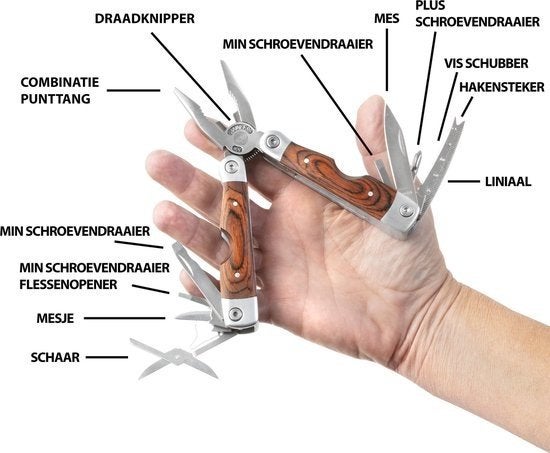 MacGyver Multitool, Ophalen of Verzenden, Nieuw, Multitool