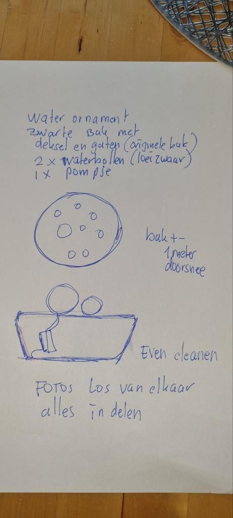 Waterornament met pompje - compleet voor uw tuin, Tuin en Terras, Waterpartijen en Fonteinen, Ophalen of Verzenden, Gebruikt, Overige materialen