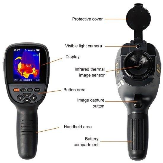 Warmtebeeldcamera – Thermische Camera – Infraroodcamera, Corvance B.V., Verzenden, Nieuw, Corvancebol@gmail.com