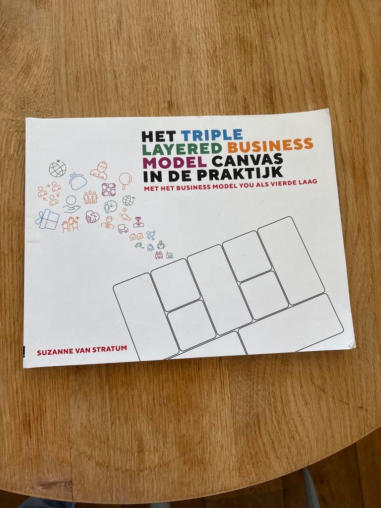 Het Triple Layered Business Model Canvas in de Praktijk, Boeken, Ophalen of Verzenden, Gelezen, Overige niveaus, Bedrijfseconomie of M&O
