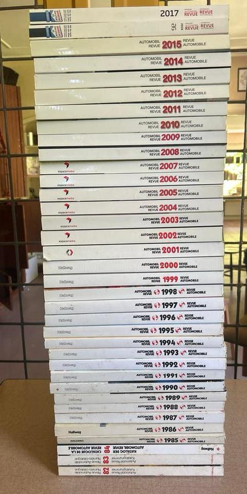 Automobil Revue / Revue Automobile Jaarboeken (1982-2017), Ophalen of Verzenden, Gelezen, Algemeen