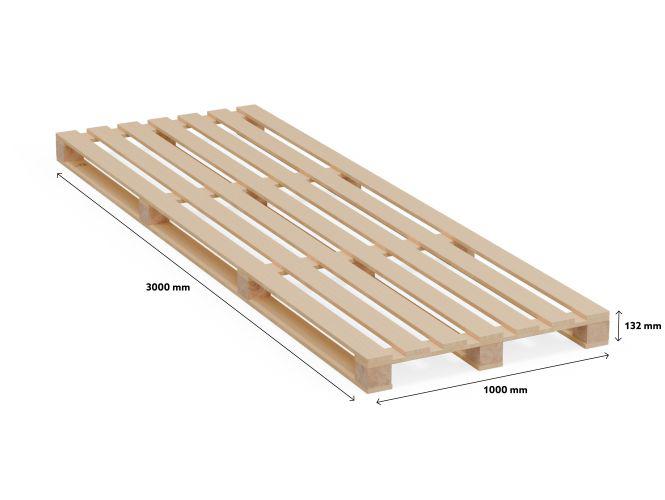 Gezocht: 4 lange-grote pallets gebruikt (langweer), Doe-het-zelf en Verbouw, Hout en Planken, Ophalen, Gebruikt, Grenen, 250 tot 300 cm