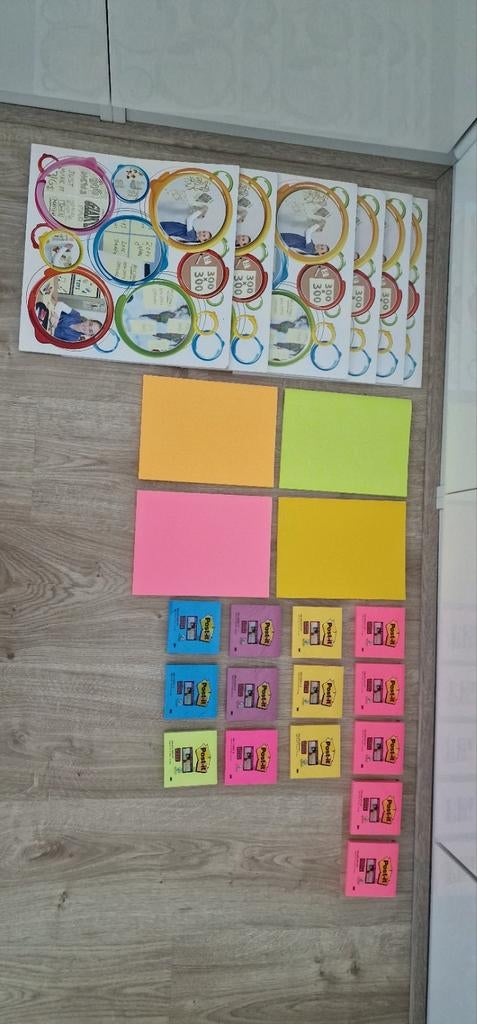 Groot post-it pakket, Ophalen of Verzenden, Zo goed als nieuw