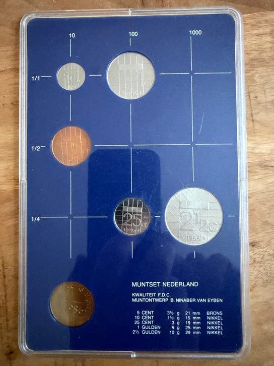 Muntset Nederland 1986 - FDC - Koninklijke Nederlandse Munt, Postzegels en Munten, Ophalen of Verzenden, Koningin Beatrix, Overige waardes