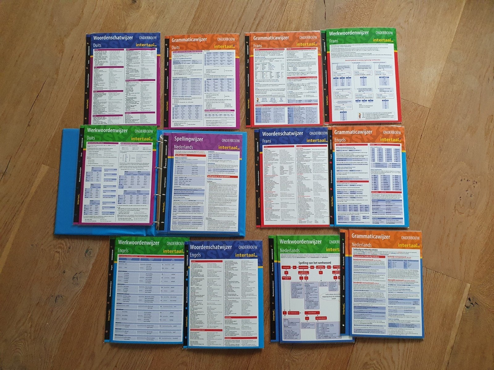 Intertaal wijzers uitklapbaar Frans, Nederlands, Engels, Dui, Ophalen of Verzenden, Zo goed als nieuw