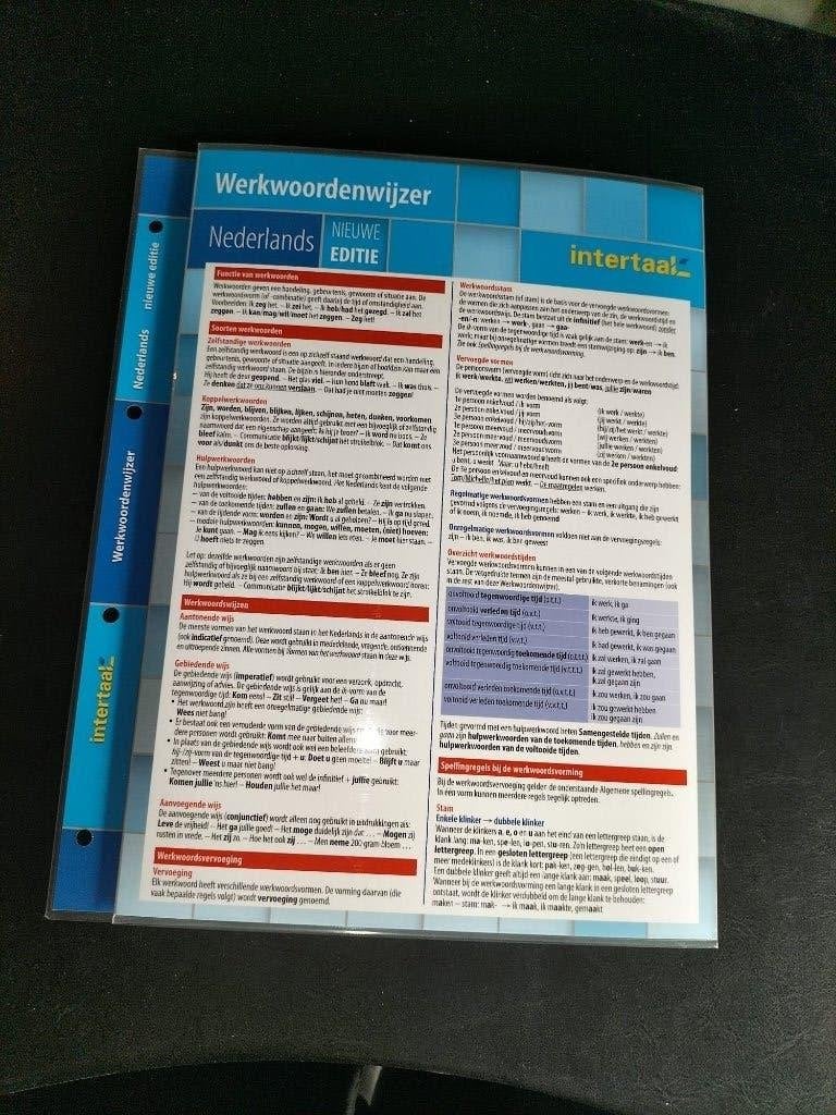 Nederlands - werkwoordenwijzer - intertaal - Nieuw!@, Ophalen, Nieuw, Overige niveaus, Nederlands