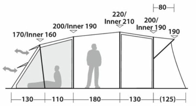 Robens Eagle Rock 6+2XP - 6-8 persoons tent, Caravans en Kamperen, Tenten, Ophalen, Gebruikt, Meer dan 6