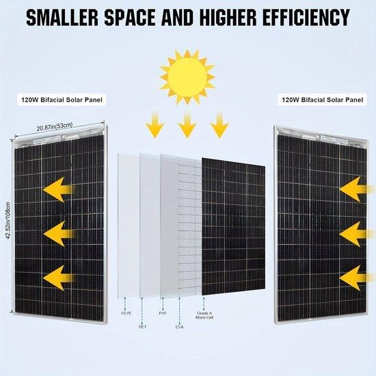 Zonnepaneel – Solar Panel – Zonnecellen – Solar Module, Corvance B.V., Verzenden, Nieuw, Corvancebol@gmail.com