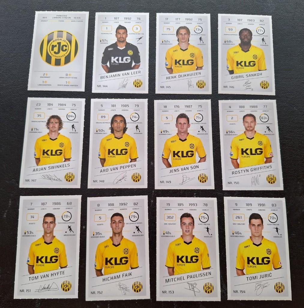 Complete set stickers Roda JC 2015-16, Ophalen of Verzenden, Zo goed als nieuw, Roda JC, Poster, Plaatje of Sticker